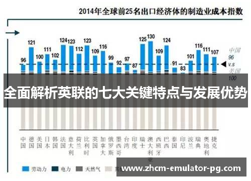 全面解析英联的七大关键特点与发展优势