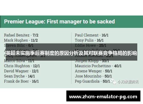 英超未实施季后赛制度的原因分析及其对联赛竞争格局的影响 英超未实施季后赛制度的原因分析及其对联赛竞争格局的影响