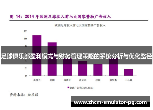足球俱乐部盈利模式与财务管理策略的系统分析与优化路径