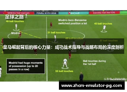 皇马崛起背后的核心力量：成功战术指导与战略布局的深度剖析