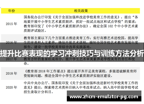 提升比赛表现的学习冲刺技巧与训练方法分析